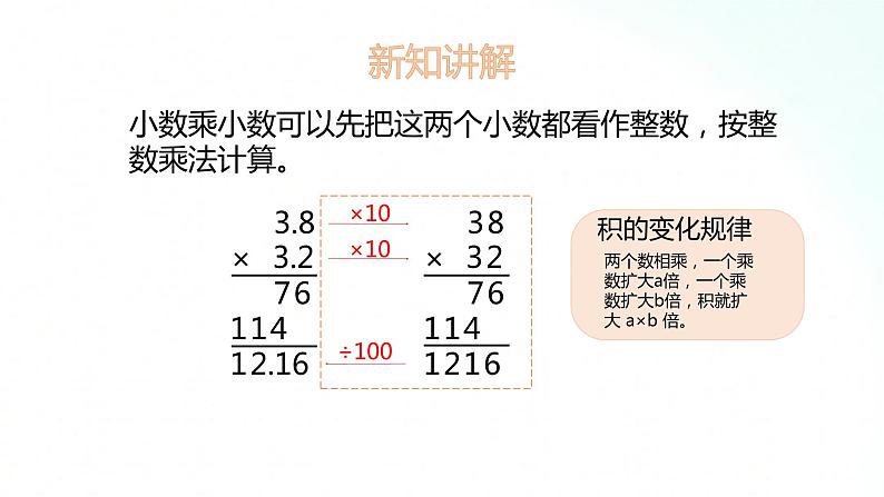 苏教版数学五年级上册 5.5小数乘小数 课件第7页