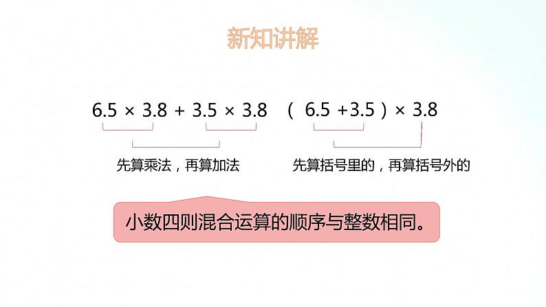 苏教版数学五年级上册 5.11整数运算定律推广到小数 课件第7页