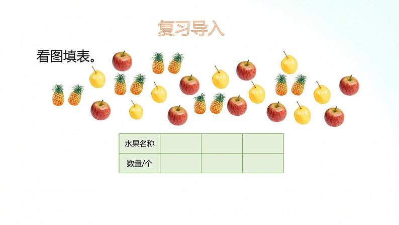 苏教版数学五年级上册 6.1复式统计表 课件第2页