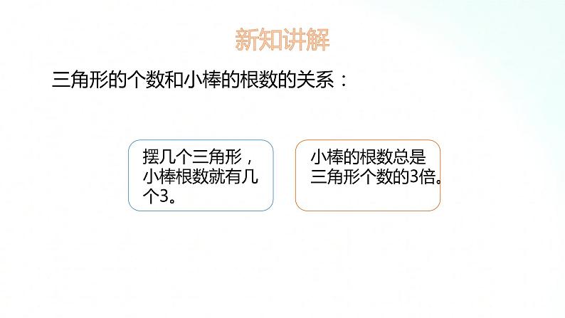 苏教版数学五年级上册 8.1用含有字母的式子表示数或数量关系 课件第4页