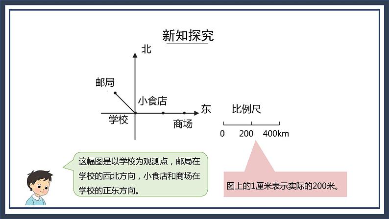 西师大版数学六上5.4《 确定物体的位置（1）》课件+教案04