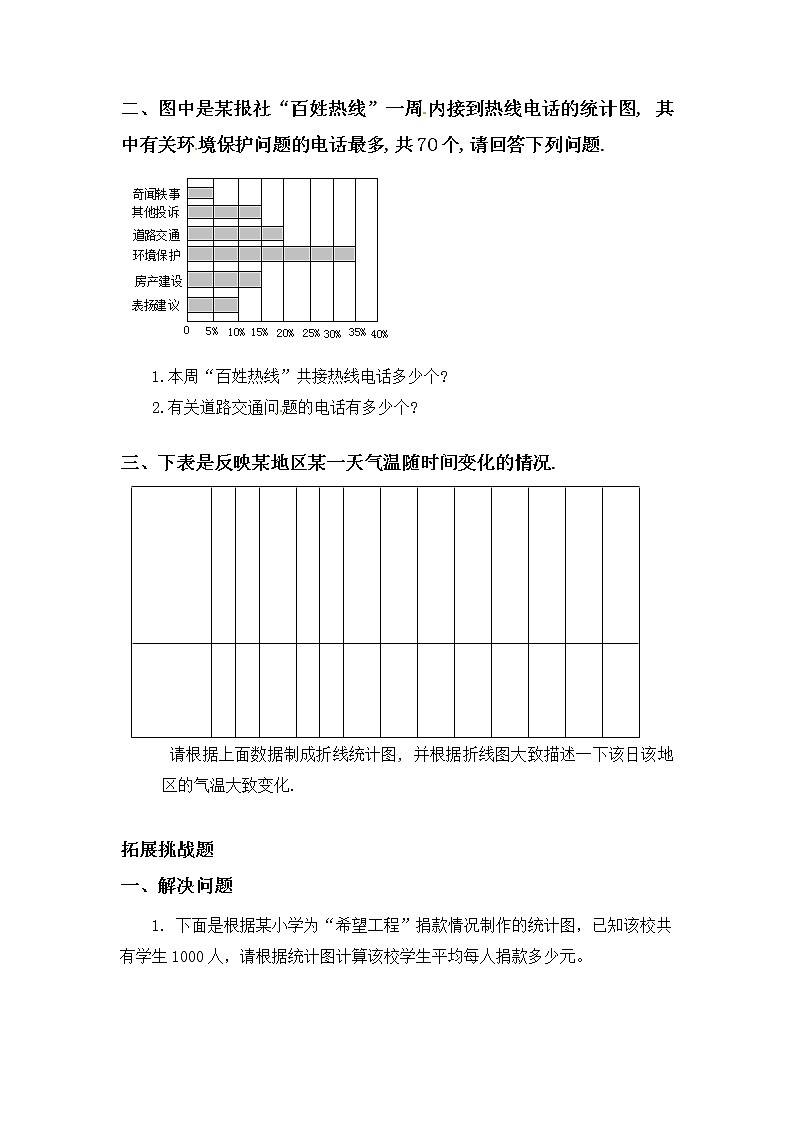 5.2统计图的选择-6上数学（北师大版）同步课时分层课时练习03