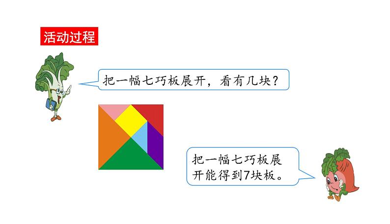 苏教版数学二年级上册 2.3有趣的七巧板 课件第3页