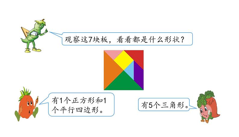 苏教版数学二年级上册 2.3有趣的七巧板 课件第4页