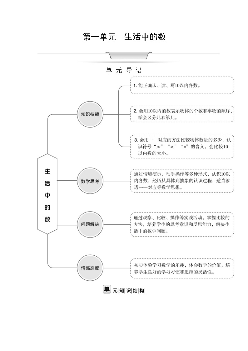 北师大版一年级数学上册第1单元生活中的数教案01