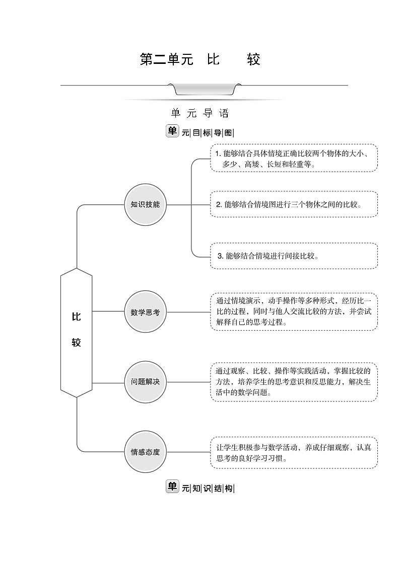 北师大版一年级数学上册第2单元比较教案第1页
