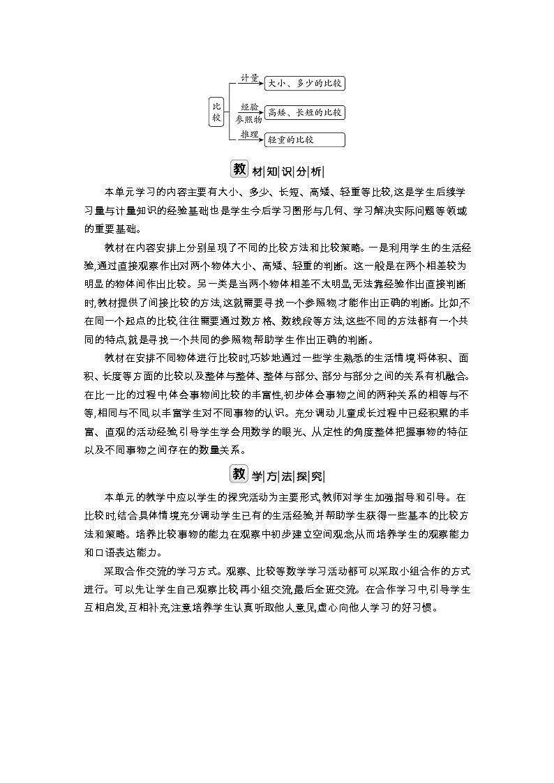 北师大版一年级数学上册第2单元比较教案第2页