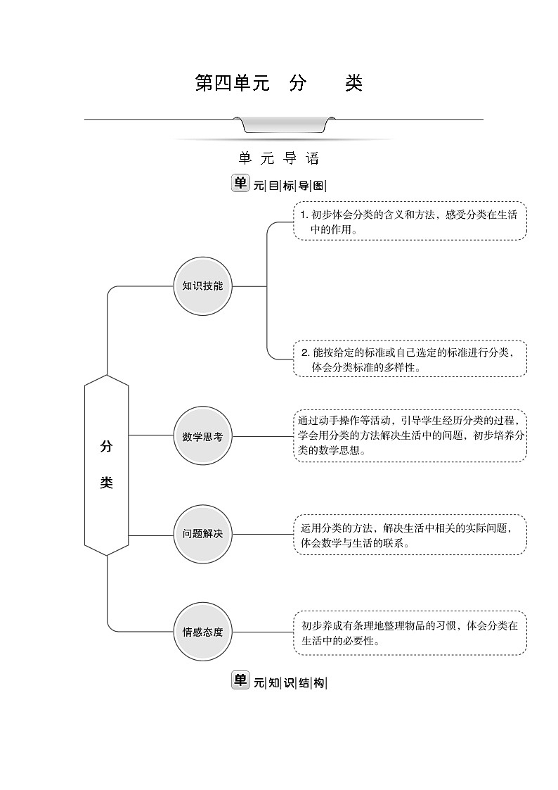 北师大版一年级数学上册第4单元分类教案01