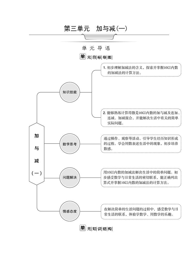 北师大版一年级数学上册第3单元加与减(一)教案第1页