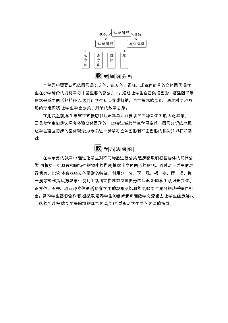 北师大版一年级数学上册第6单元认识图形教案第2页