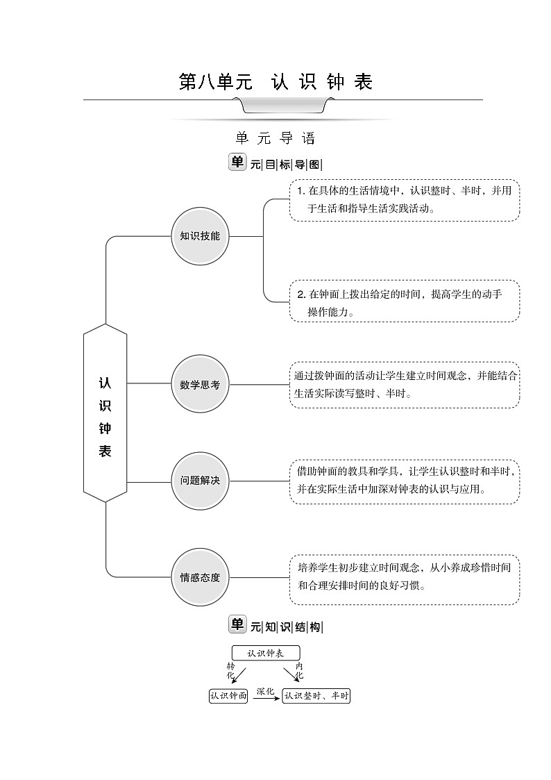 北师大版一年级数学上册第8单元认识钟表教案01