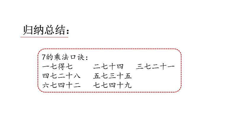 苏教版数学二年级上册 6.1 7的乘法口诀 课件第7页