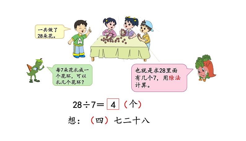 苏教版数学二年级上册 6.2用7的乘法口诀求商 课件第4页