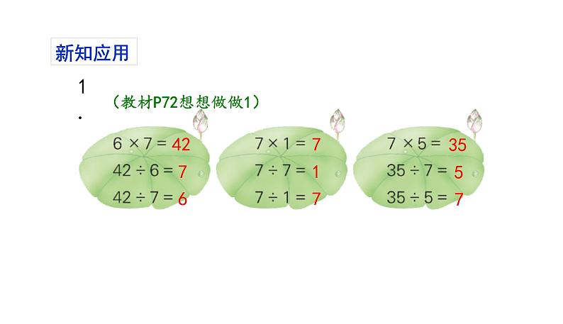 苏教版数学二年级上册 6.2用7的乘法口诀求商 课件第8页