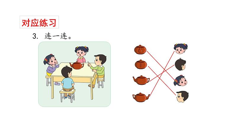 苏教版数学二年级上册 8.1总复习空间与图形 课件第8页