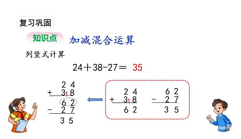 苏教版数学二年级上册 1.2加减混合运算习题 课件第2页