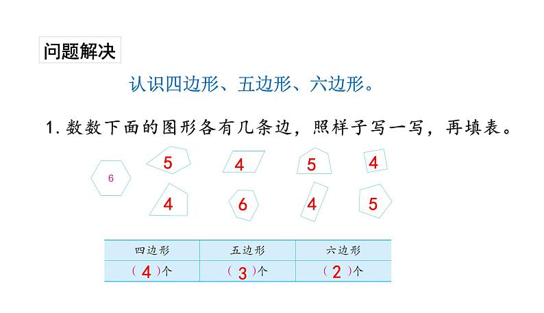 苏教版数学二年级上册 2单元整理与复习 课件第8页