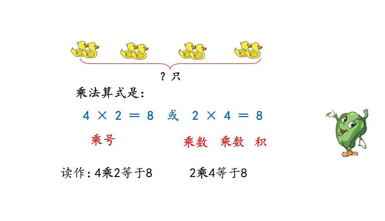 苏教版数学二年级上册 3.1乘法的初步认识习题 课件05