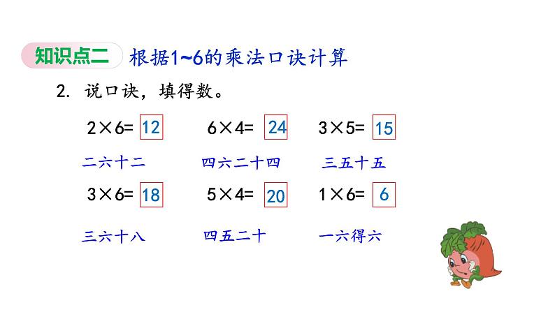 苏教版数学二年级上册 3.5 6的乘法口诀习题 课件03