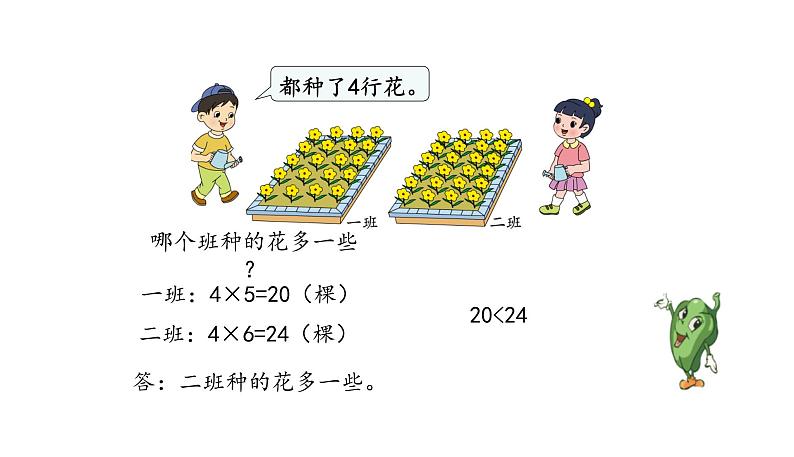 苏教版数学二年级上册 3.5 6的乘法口诀习题 课件06