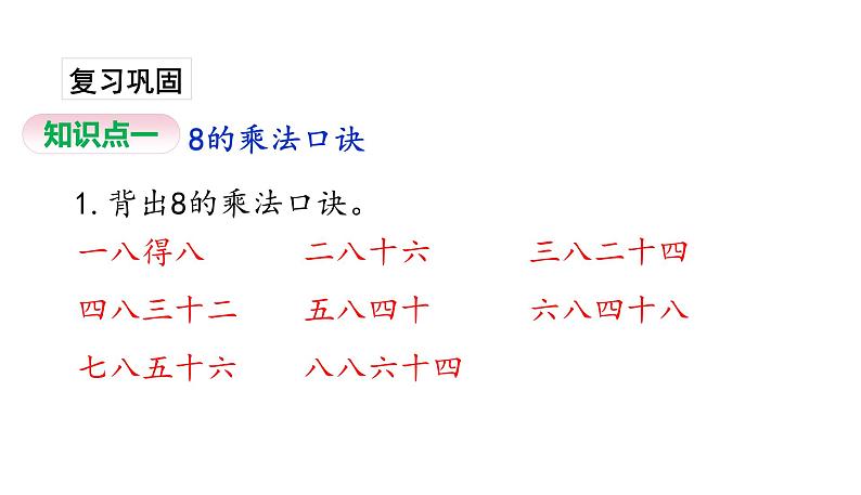 苏教版数学二年级上册 6.3 8的乘法口诀习题 课件02