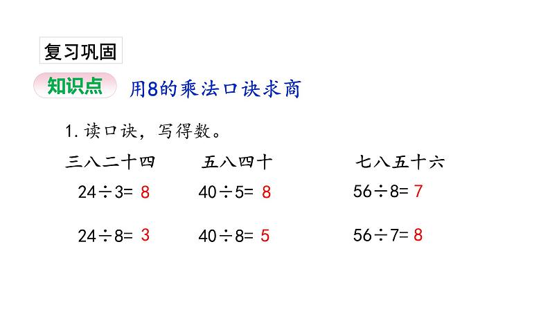 苏教版数学二年级上册 6.4 8的乘法口诀求商习题 课件02