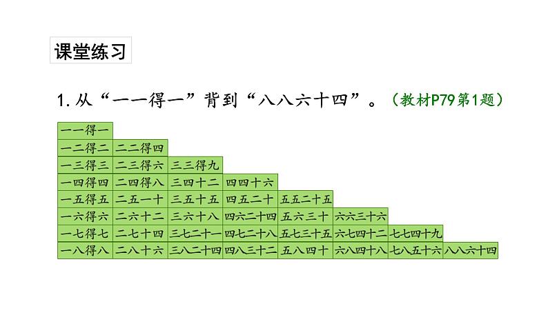 苏教版数学二年级上册 6.4 8的乘法口诀求商习题 课件05