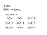 苏教版数学二年级上册 6.5 9的乘法口诀和用9的口诀求商习题 课件