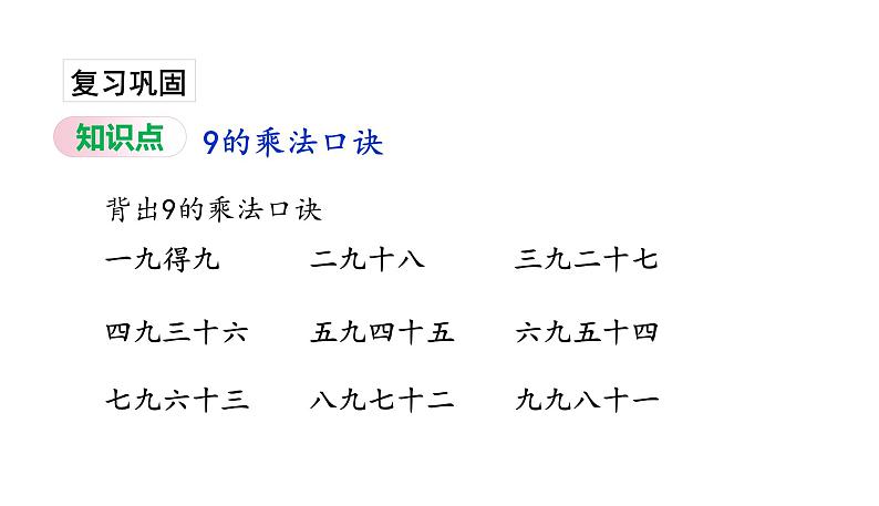 苏教版数学二年级上册 6.5 9的乘法口诀和用9的口诀求商习题 课件02