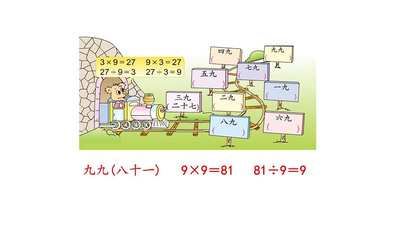 苏教版数学二年级上册 6.5 9的乘法口诀和用9的口诀求商习题 课件08