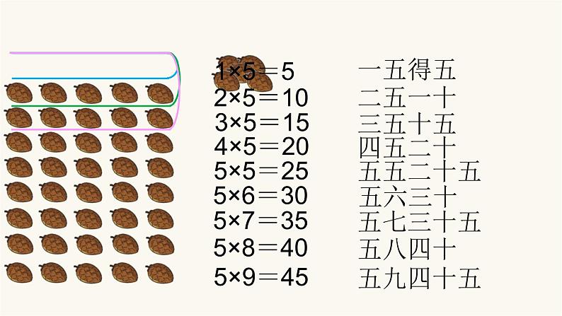 北师大版二年级数学上册第5单元2.5.1数松果课件第4页