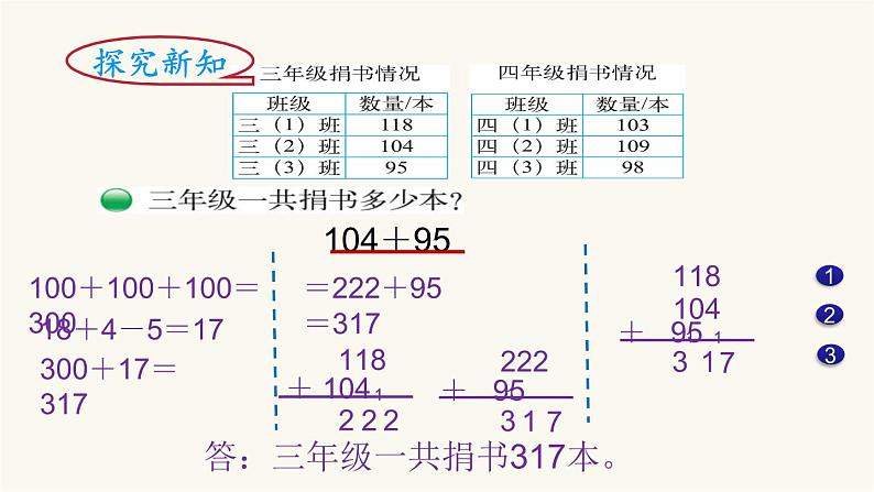 北师大版三年级数学上册第3单元3.3.1捐书活动课件04