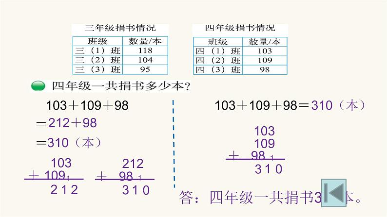 北师大版三年级数学上册第3单元3.3.1捐书活动课件05
