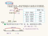 北师大版三年级数学上册第3单元3.3.4里程表（一）课件