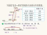 北师大版三年级数学上册第3单元3.3.4里程表（一）课件