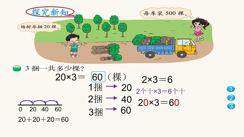 北师大版三年级数学上册第4单元3.4.1小树有多少棵课件第3页