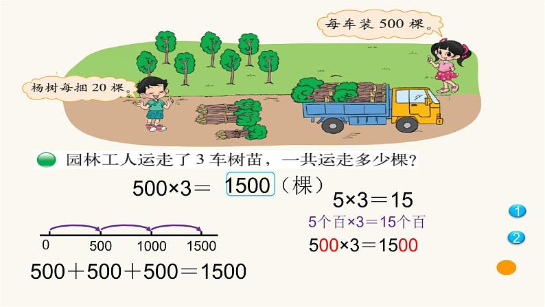 北师大版三年级数学上册第4单元3.4.1小树有多少棵课件第4页