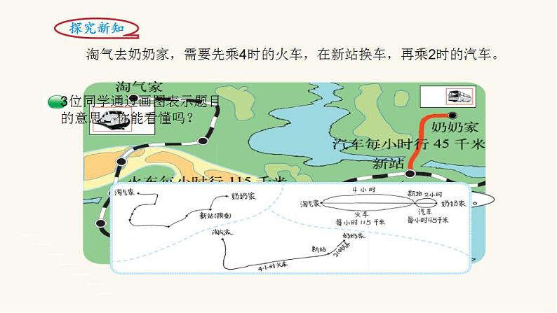 北师大版三年级数学上册第6单元3.6.4去奶奶家课件第3页