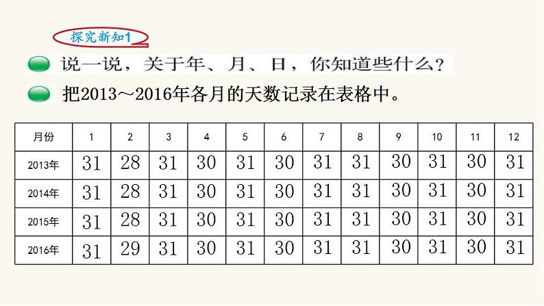 北师大版三年级数学上册第7单元3.7.1看日历课件第3页