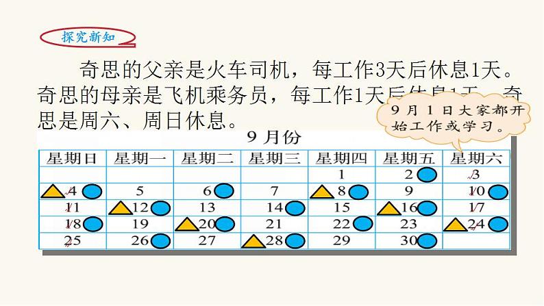 北师大版三年级数学上册第7单元3.7.6时间与数学课件第3页