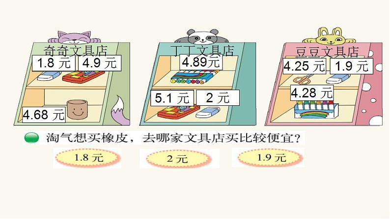 北师大版三年级数学上册第8单元3.8.2货比三家课件第4页