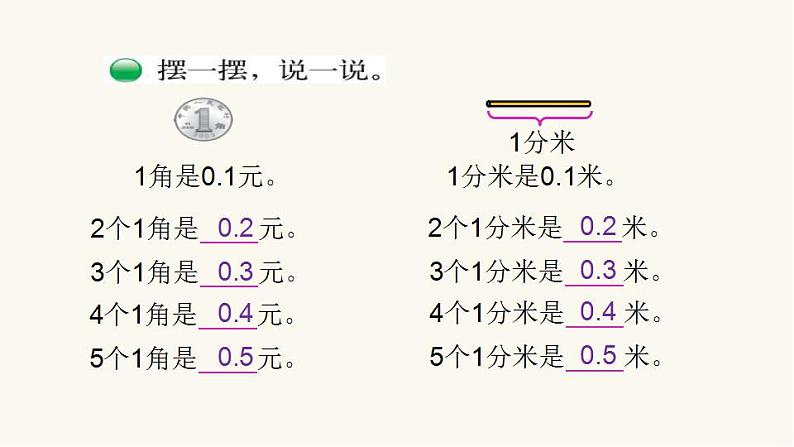 北师大版三年级数学上册第8单元3.8.5能通过吗课件05