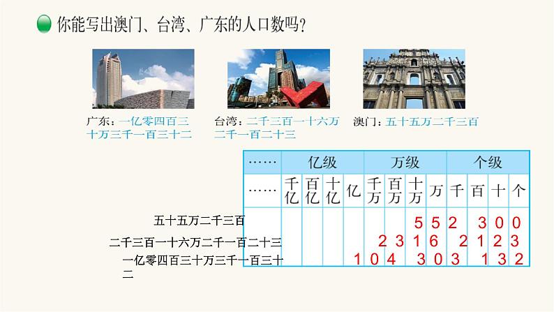 北师大版四年级数学上册第1单元第3课时人口普查课件第4页