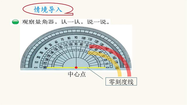 北师大版四年级数学上册第2单元4.2.6角的度量（二）课件03