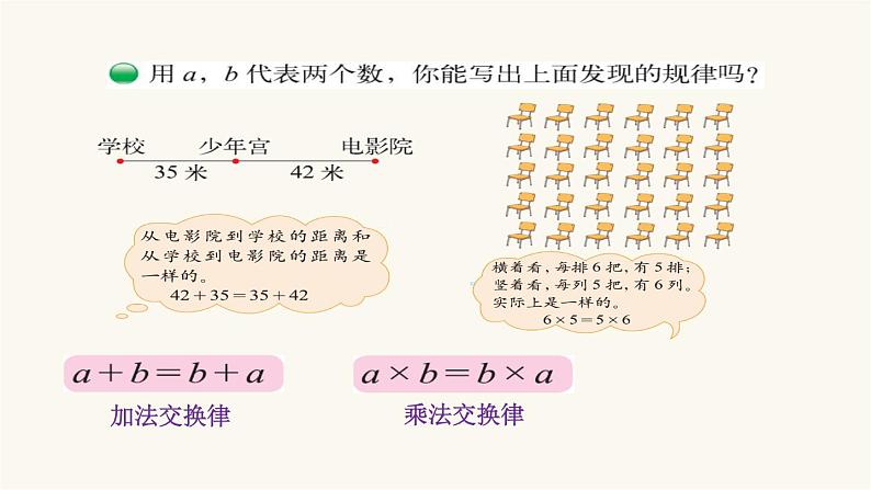 北师大版四年级数学上册第4单元4.4.2加法交换律和乘法交换律课件06