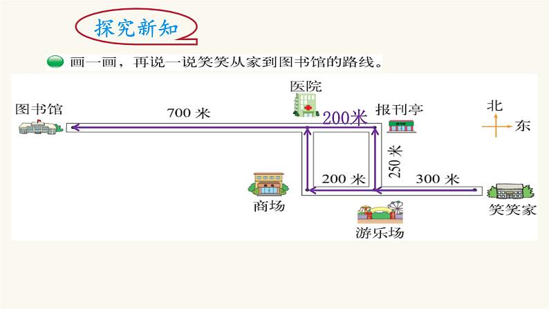 北师大版四年级数学上册第5单元4.5.1去图书馆课件04