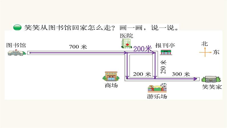 北师大版四年级数学上册第5单元4.5.1去图书馆课件05