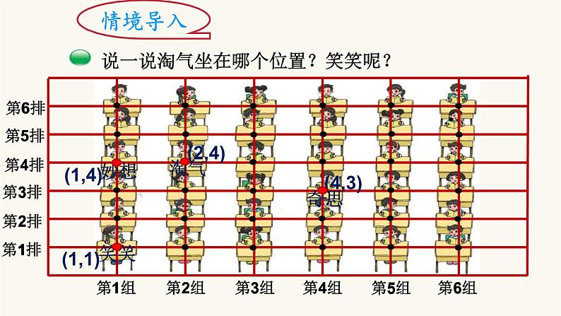 北师大版四年级数学上册第5单元4.5.2确定位置课件第2页