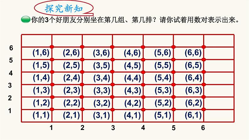 北师大版四年级数学上册第5单元4.5.2确定位置课件第3页