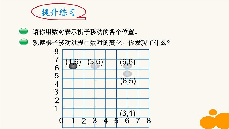 北师大版四年级数学上册第5单元4.5.2确定位置课件第6页